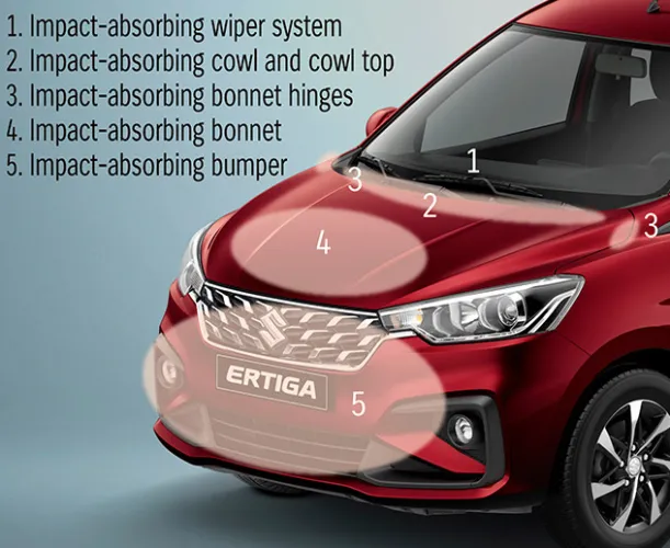 Ertiga Pedestrian Injury Mitigating Body