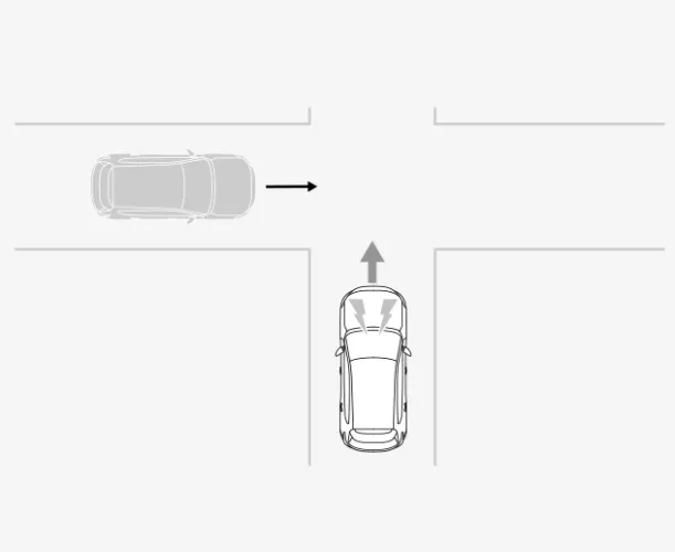 Mazda CX-5 Front Cross Traffic Alert
