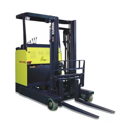 Clark Forklift by Axess